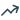 Linear Feet Calculator